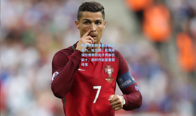 德转历史榜单揭示新王潜力，哈兰德、厄德高领衔世界杯处子秀身价前十，新时代巨星蓄势待发