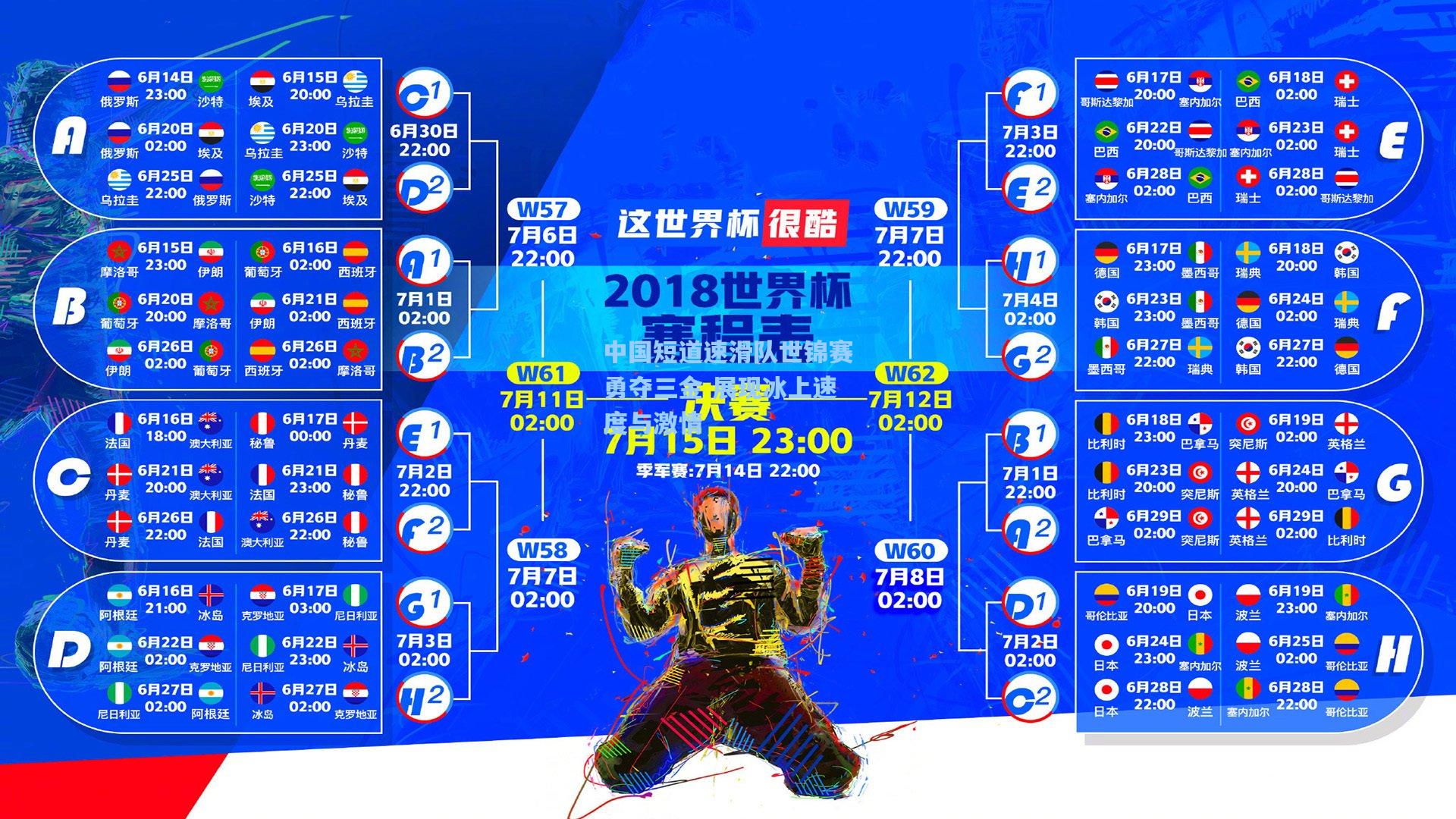 中国短道速滑队世锦赛勇夺三金 展现冰上速度与激情
